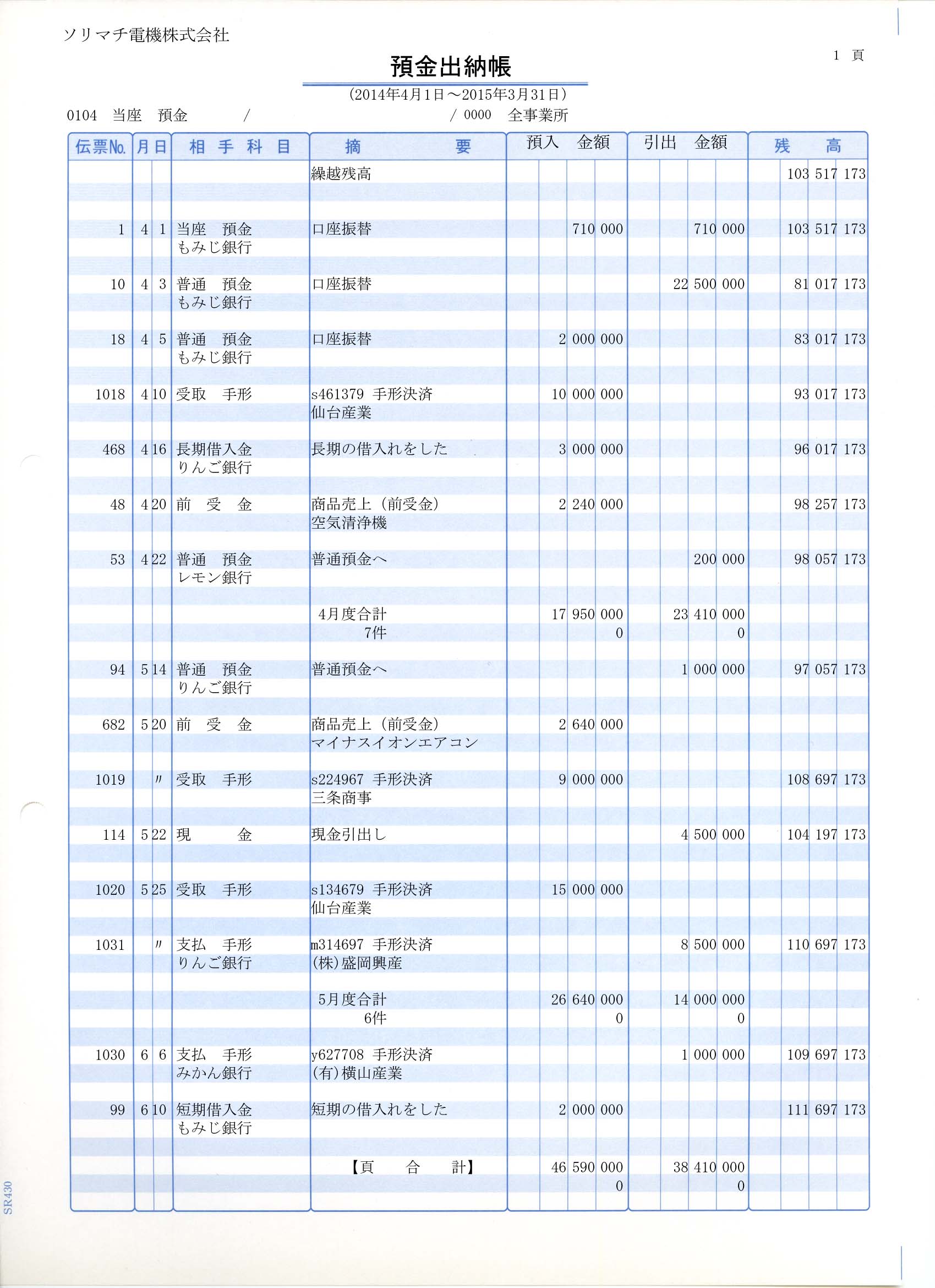 SR4301 出納帳