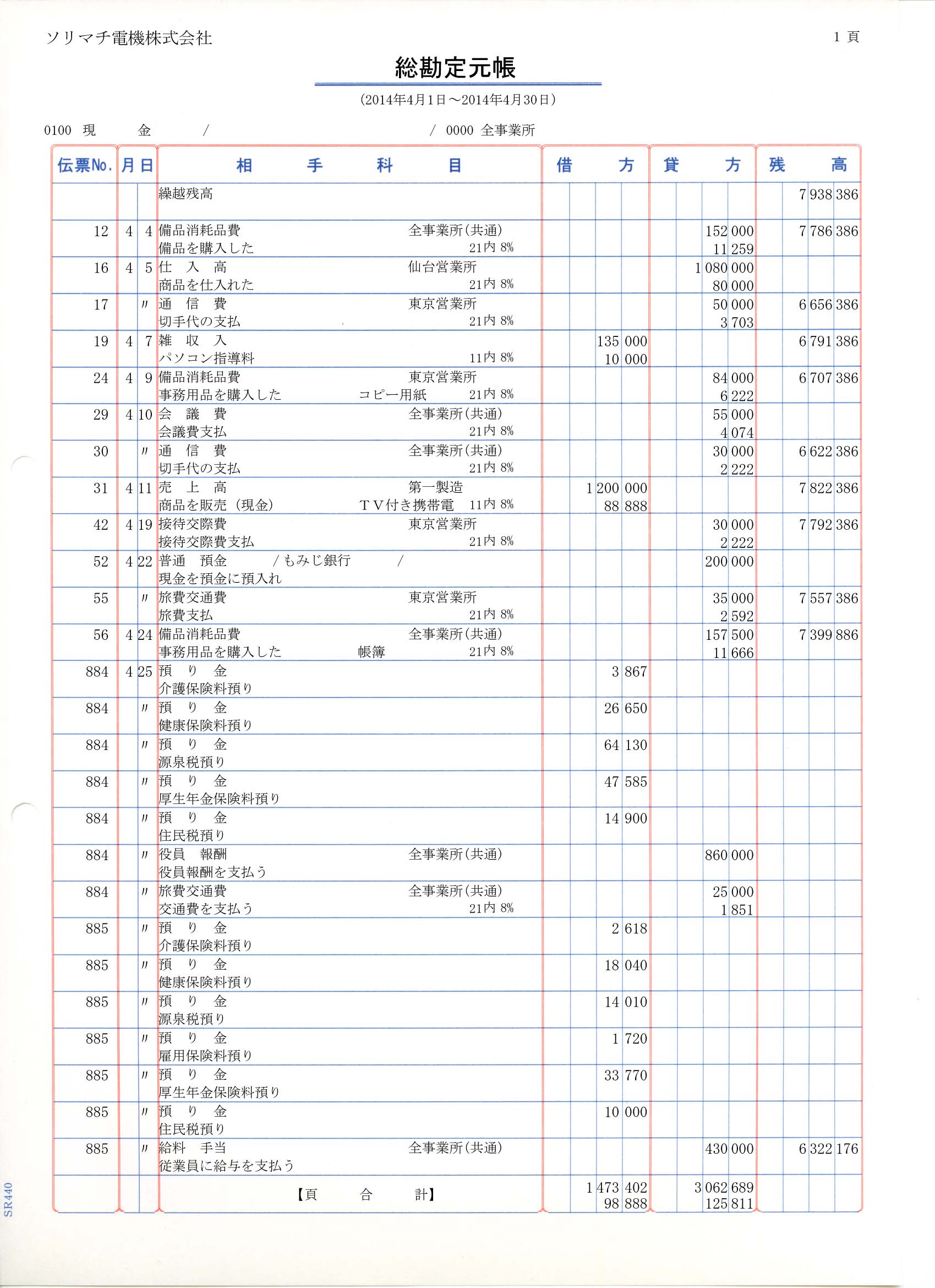 SR4401 元帳